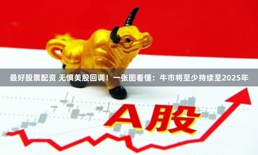 最好股票配资 无惧美股回调！一张图看懂：牛市将至少持续至2025年